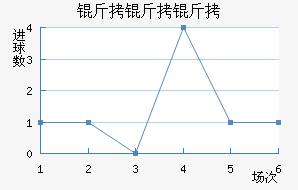 ��������������������