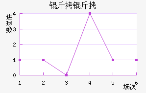 ���������������������