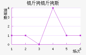 ����˹��������������������