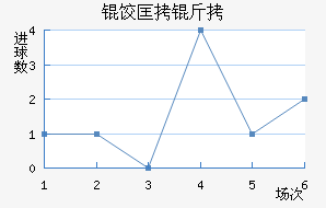 �ȿ��ͽ�������������