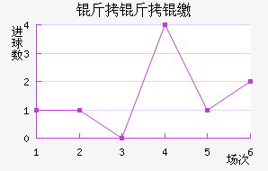 �����ɭ��������������