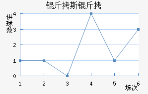 ��˹�п˽�������������