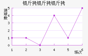 ������˹��������������