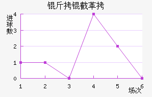 ���ظ�Ƥ��˹��������������