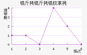 �����¸��¹�԰��������������