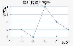 ����ƥ�ǽ�������������