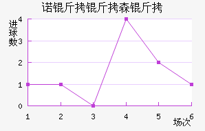 ŵ����ɭ�ֽ�������������