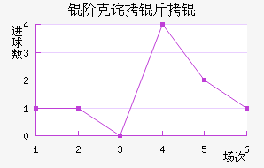 �׿˲���˽�������������