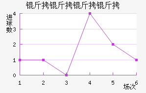 �������ǽ�������������