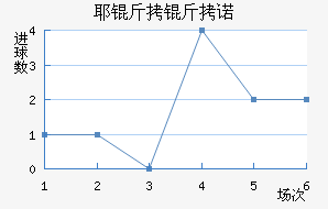 Ү����ŵ��������������