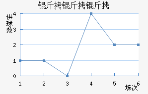 ������ʡ��������������