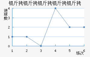 ���������Ͻ�������������