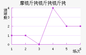 Ħ�����߽�������������