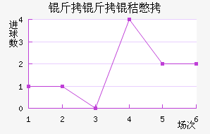 �����ձ���������������