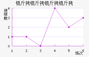 �������ǽ�������������