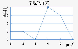 ɣ̹�¾�����������������