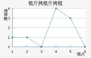 ��������ɽ�������������