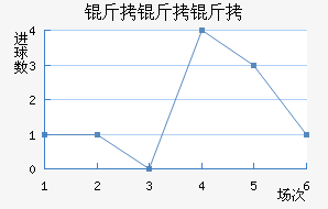 �����ɿ�AEK��������������