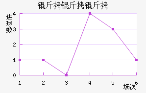 ��������������������