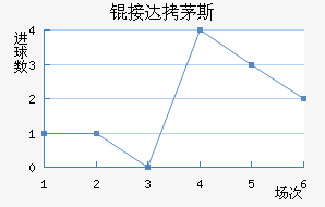 �Ӵ�é˹��������������