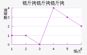 ��������������������