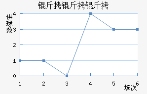 ��������������������