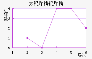 ̫��������������������