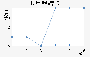 ���忨��������������