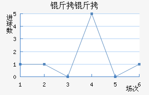 ���ǽ�������������