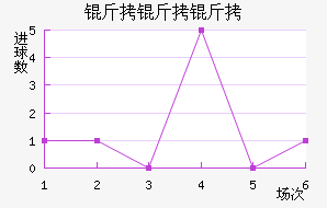 ������������������������