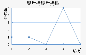 ����ǽ�������������