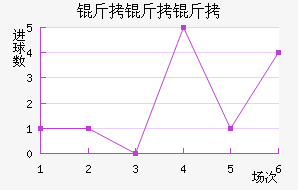 �����ǽ�������������