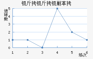 �����˸���������������