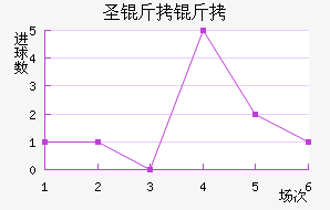 ʥ������˽�������������