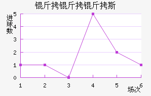 ������˹��������������