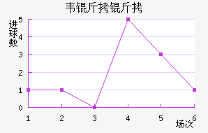 Τ���߽�������������