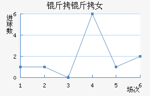 �������Ů���������������