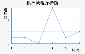 ����˹������������������