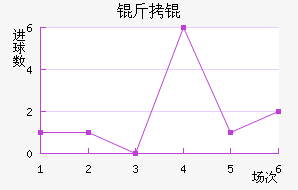 �����ά�ǽ�������������