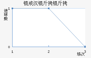 �人���������������������