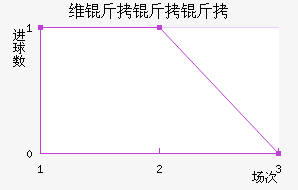 ά��������ɭ��������������