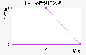 �ղ��ϲ��������������