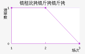 �ն�������������������