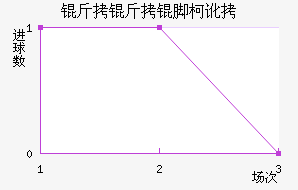 �����ſ¶��������������