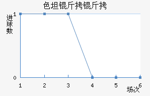 ɫ̹������������������