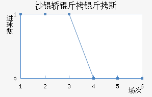 ɳ�ΊW����˹��������������