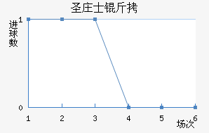 ʥׯʿ����������������