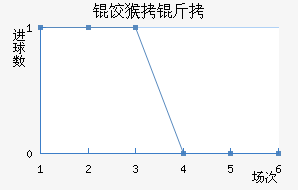 �Ⱥ��½�������������