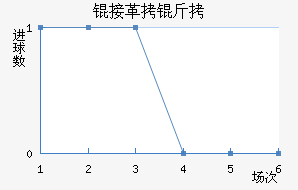 KOM�Ӹ�������������������