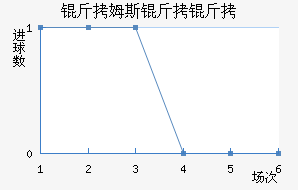 ��ķ˹���ؽ�������������